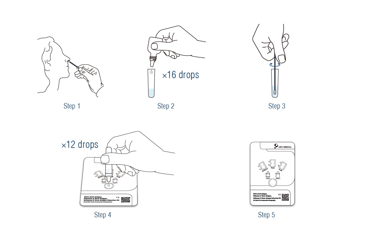 3-in-1-antigen-detection-kit-1.jpg 3-in-1-antigen-detection-kit-1.jpg