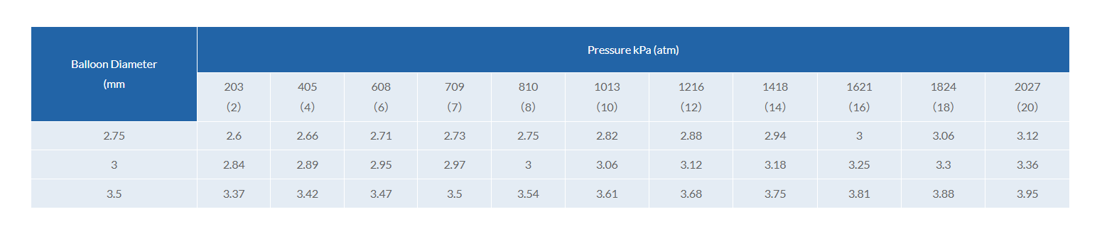 sform translate3d851px, 0px, 0px Technical parameters