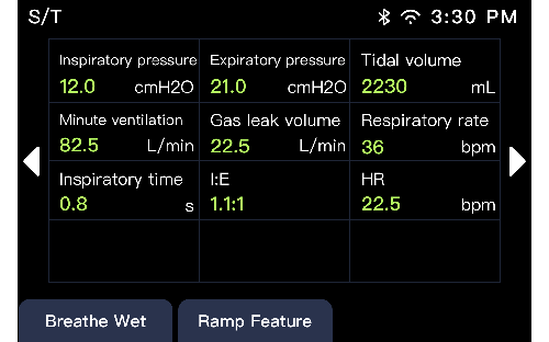 rma donda in tempo reale Dati in tempo reale